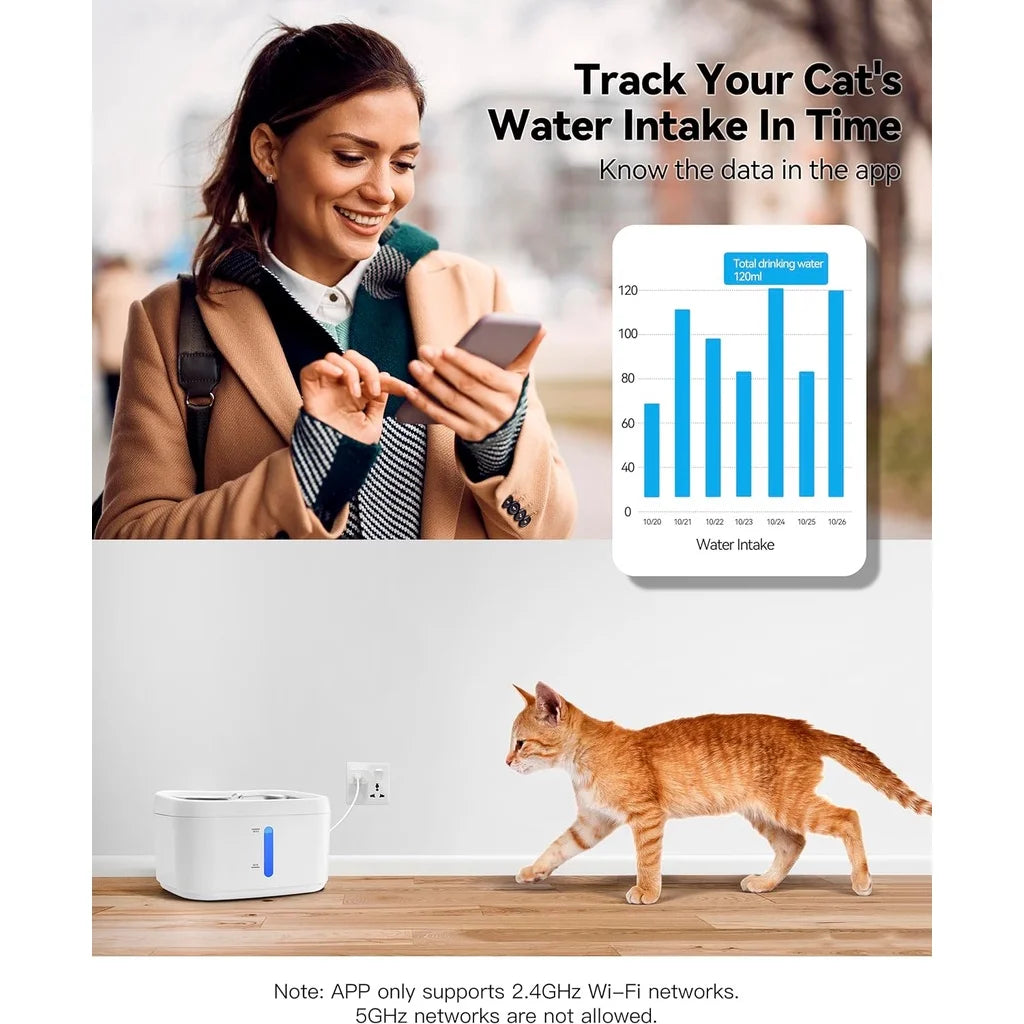 2.5L cat water fountain with weight sensor