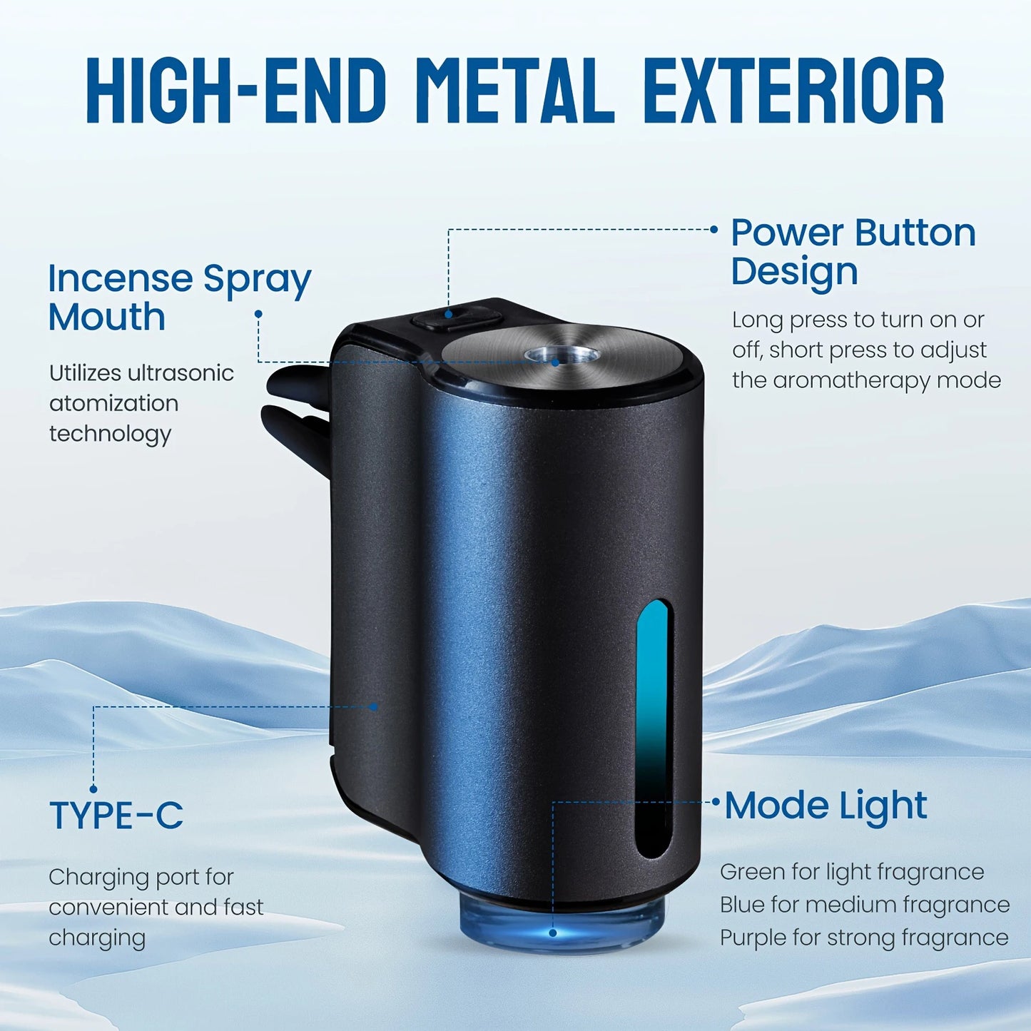 Car air freshener with odor removal