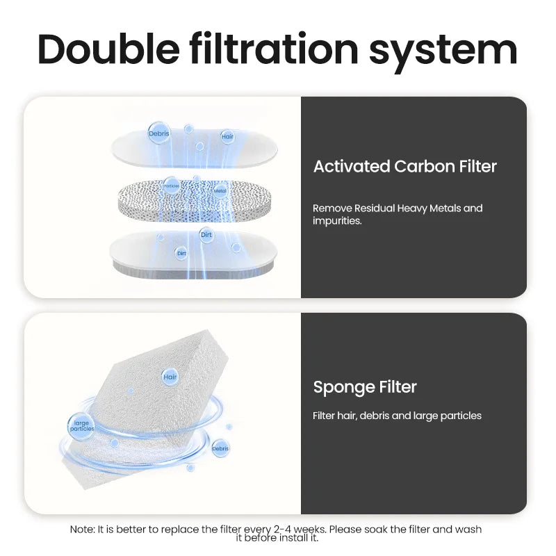 Circulating water fountain for pet hydration