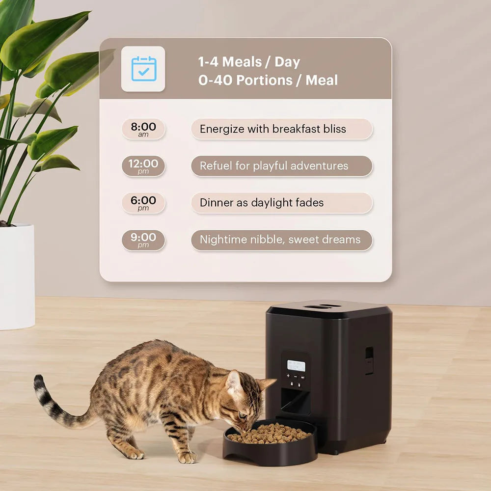 Portion control food bowl for cats and dogs