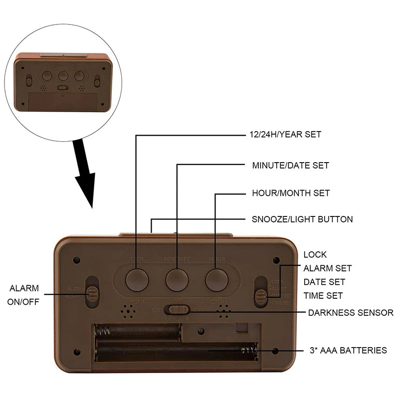 Wooden Large LED Digital Alarm Clock, Smart Sensor Night Light with Snooze, Date, Temperature, 12/24Hr Switchable