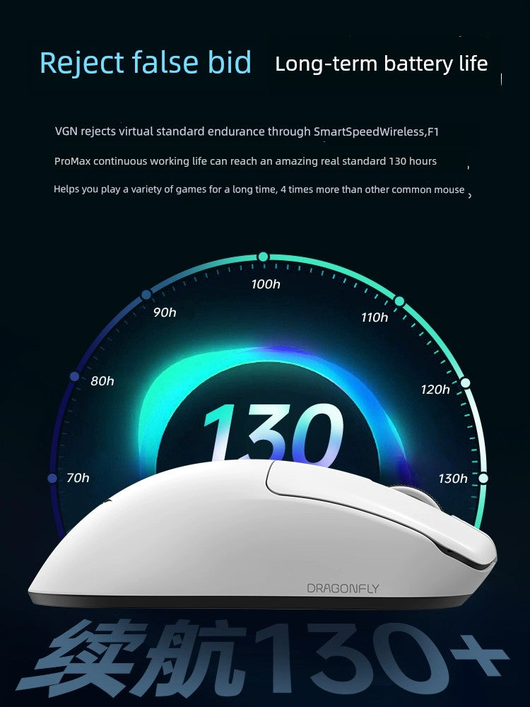 VGN Dragonfly Dual-Mode High-Performance Long-Endurance Wireless